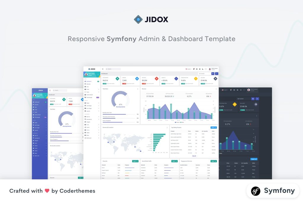 minia codeigniter 4 admin & dashboard template