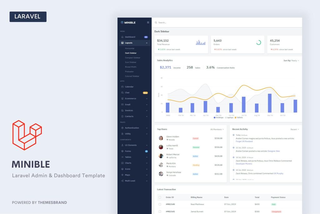 Minible - Laravel Admin & Dashboard Template- Download For Wordpress