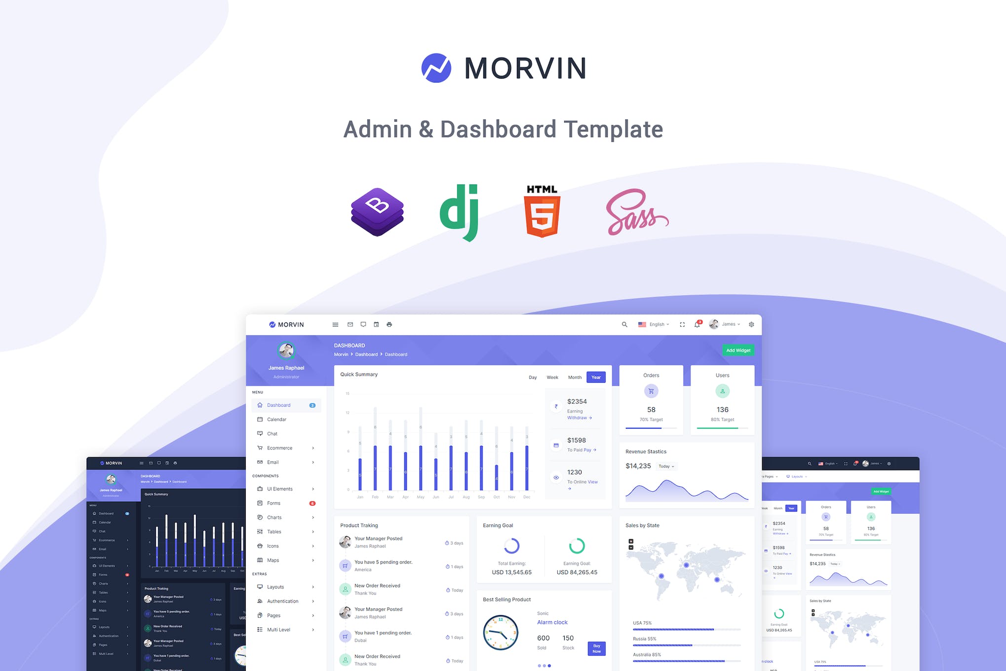 Morvin - Django Admin & Dashboard Template- Download for Wordpress